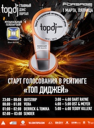 Старт голосования в рейтинге «ТОП Диджей» 2012-2013